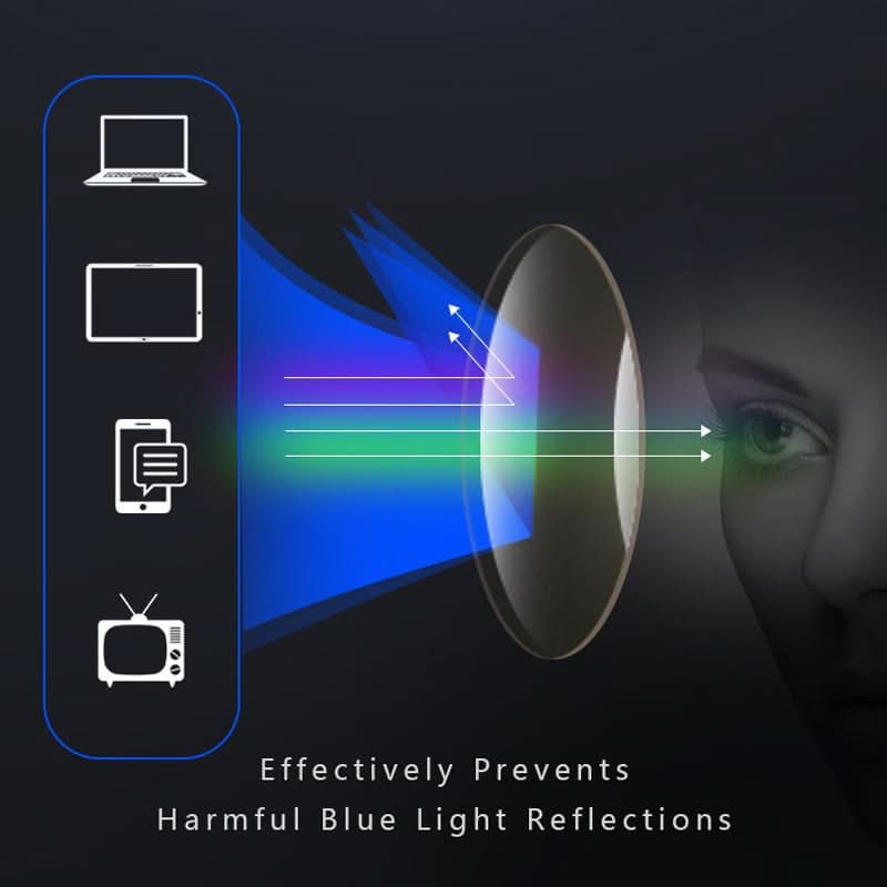 Lisslune | Ultralight Progressive Glasses for Near & Distant Vision