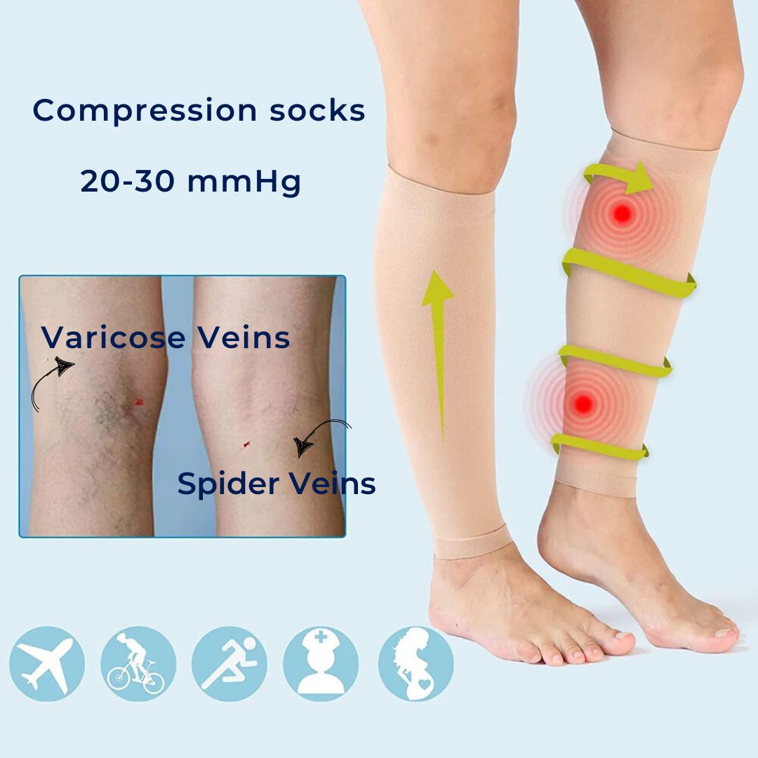 Lisslune | CircuEase Compression Socks | Soft, Highly Elastic Design for Muscle Recovery & Circulation Enhancement for Professionals on Their Feet