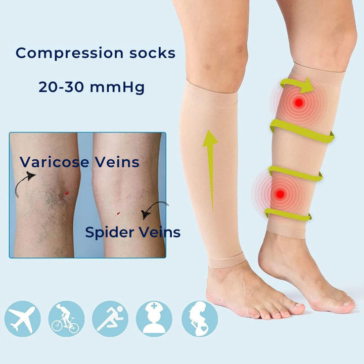 Lisslune | CircuEase Compression Socks | Soft, Highly Elastic Design for Muscle Recovery & Circulation Enhancement for Professionals on Their Feet