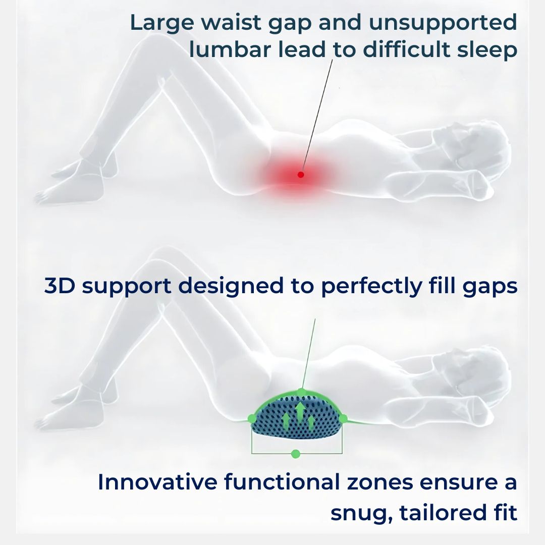 Lisslune | Ergonomic Lumbar Support Cushion for Lower Back Pain Relief - Ideal for Office, Driving, and Home Use