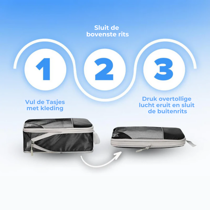 Lisslune | PackMate Compression Travel Set – Space-Saving Travel Cubes for Organized Packing