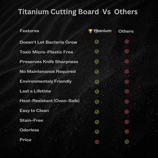 Lisslune | TitanEdge - Titanium Cutting Board