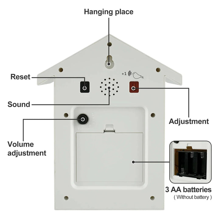 Lisslune | Cuckoo Clock Cuckoo Sound Clock with Pendulum Delicate Cuckoo Clock Bird Battery Operated Cuckoo Wall Clock for Living Room Decor