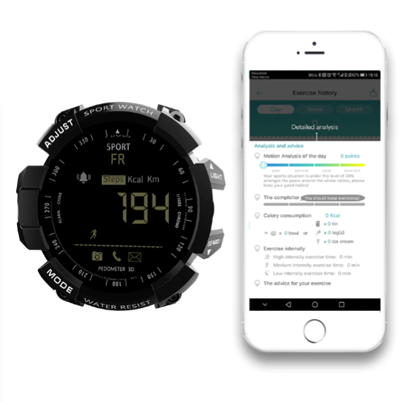 Lisslune | Military Smartwatch