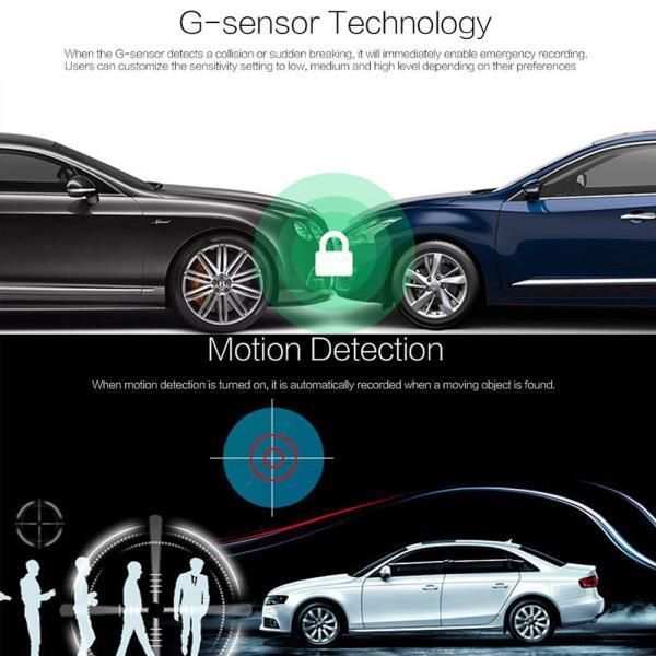 Lisslune | Car Camera Front/Rear Dual Car Dash Cam Surveillance