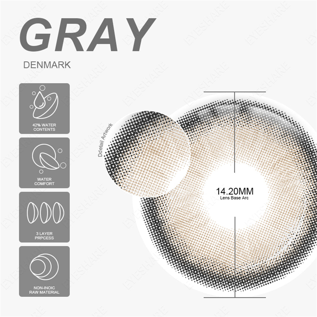Rynx Denmark Gray 1 Day Use I 14.2mm, 10 pcs = 5 pairs