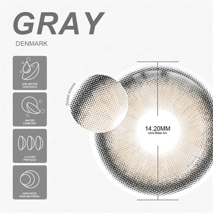 Rynx Denmark Gray 1 Day Use I 14.2mm, 10 pcs = 5 pairs