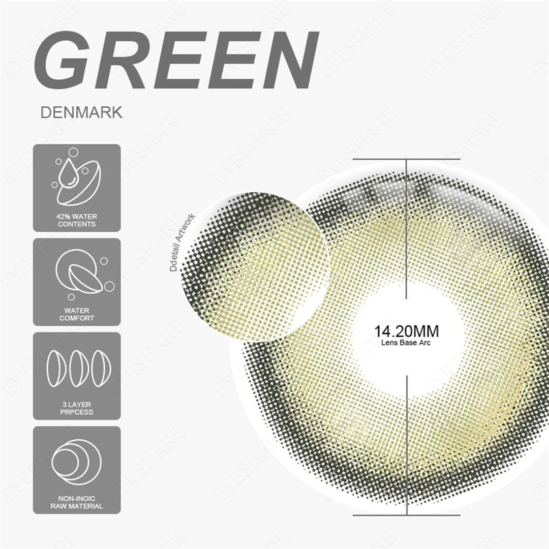 Rynx Denmark Green 1 Day Use I 14.2 mm, 10 pcs = 5 pairs