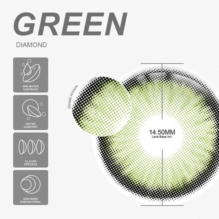 Rynx Diamond Green 14.5mm 1 Pair | 1 Year
