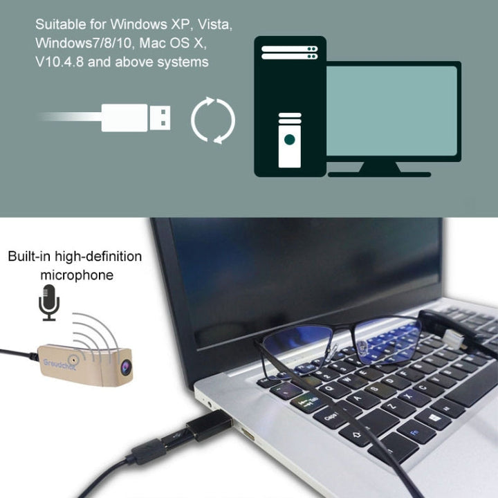 Lisslune | Groudchat JP1DV1 1080P HD Smart Camera Mobile Phone USB Live Camera for Glasses Legs, Built-in sound-absorbing and noise-reducing microphone (Black)