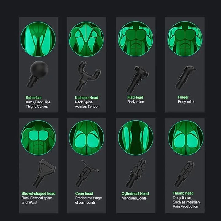 Lisslune | Electric Massage Gun with 8 Attachments for Versatile Muscle Application