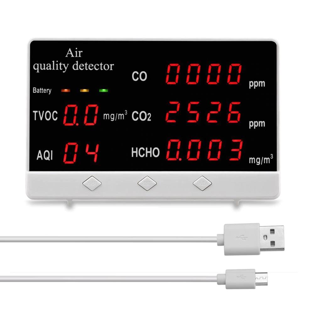 Lisslune | Carbon Dioxide Monitor