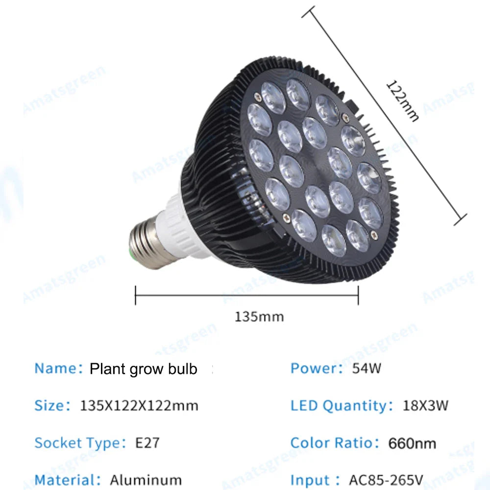 Lisslune | GroeiGloed | LED Growth Light | Optimal for Bloom | Increases Yield