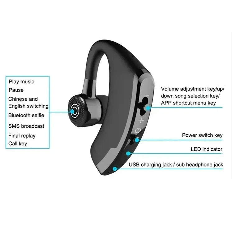 Lisslune | Wireless headset with dual device connection and smart microphone system