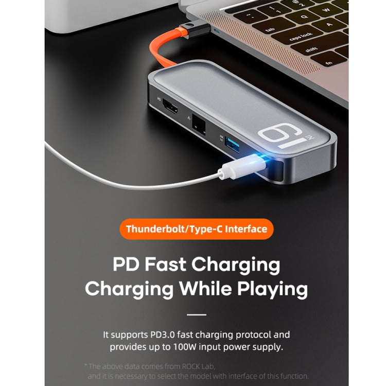 Lisslune | ROCK TR06 6 In 1 Type-C / USB-C to RJ45 Multi-Function Docking Station