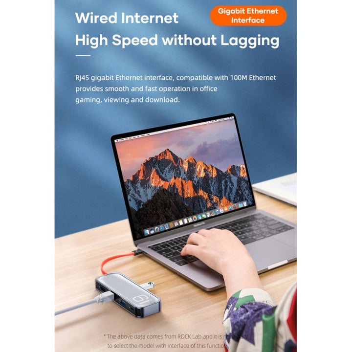 Lisslune | ROCK TR06 6 In 1 Type-C / USB-C to RJ45 Multi-Function Docking Station