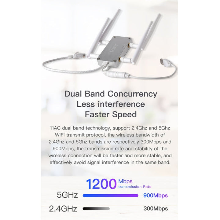Lisslune | VONETS VBG1200 300Mbps+900Mbps Dual-Band WLAN Router Repeater WIFI Base Station with 4 Antennas