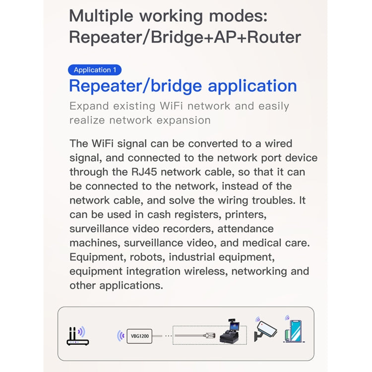 Lisslune | VONETS VBG1200 300Mbps+900Mbps Dual-Band WLAN Router Repeater WIFI Base Station with 4 Antennas