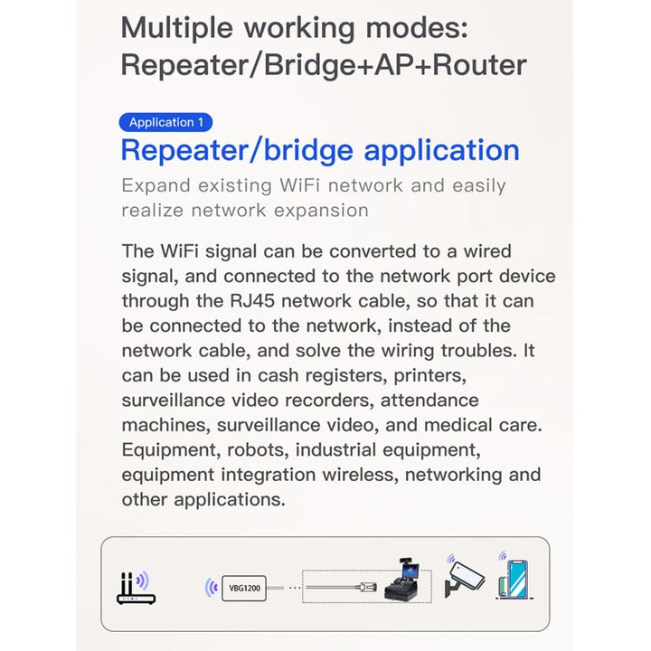 Lisslune | VONETS VBG1200 300Mbps+900Mbps Dual-Band WLAN Router Repeater WIFI Base Station with 4 Antennas