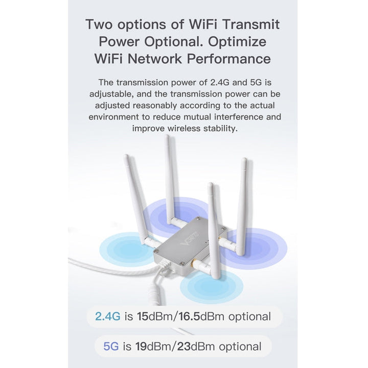 Lisslune | VONETS VBG1200 300Mbps+900Mbps Dual-Band WLAN Router Repeater WIFI Base Station with 4 Antennas
