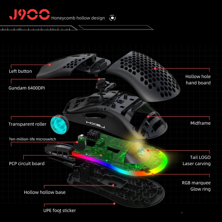 Lisslune | HXSJ V100+J900+P8 One-Hand Keyboard + Programmable Gaming Mouse + Keyboard-Mouse Converter Set