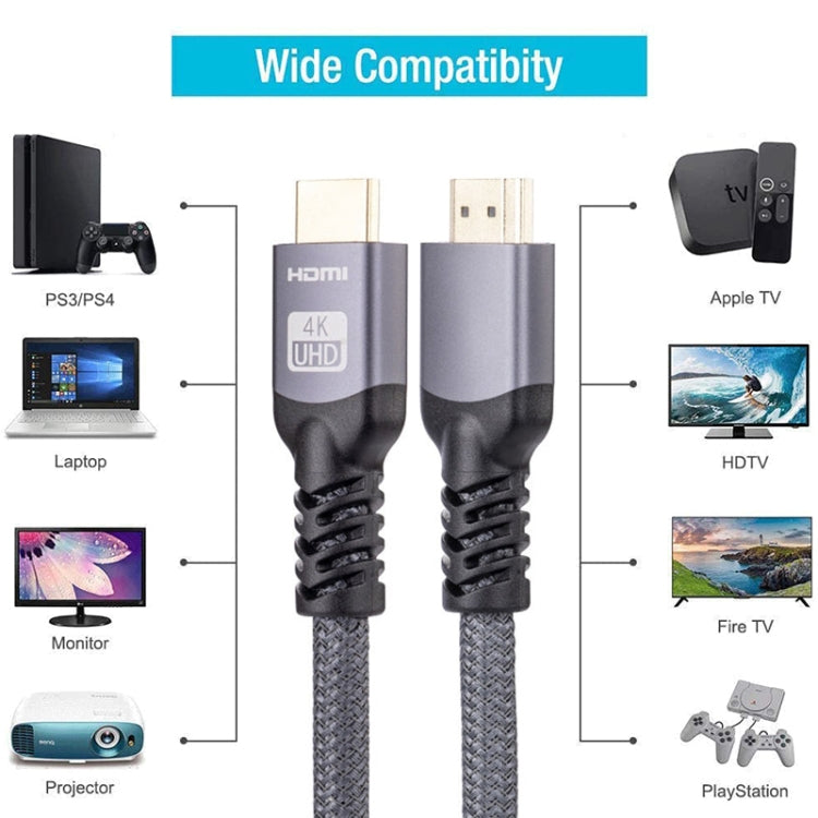 Lisslune | HDMI 2.0 plug to HDMI 2.0 plug 4K Ultra HD braided adapter cable, Cable length: 3m (Gray)