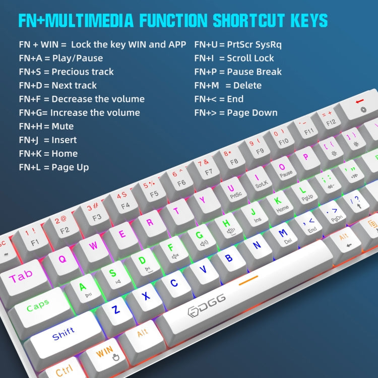 Lisslune | HXSJ V900 61 Keys Cool Lighting Effect Mechanical Wired Keyboard (White)