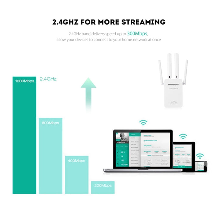 Lisslune | Wireless Smart WiFi Router Repeater with 4 WiFi Antennas, Plug Specification: UK Plug (White)