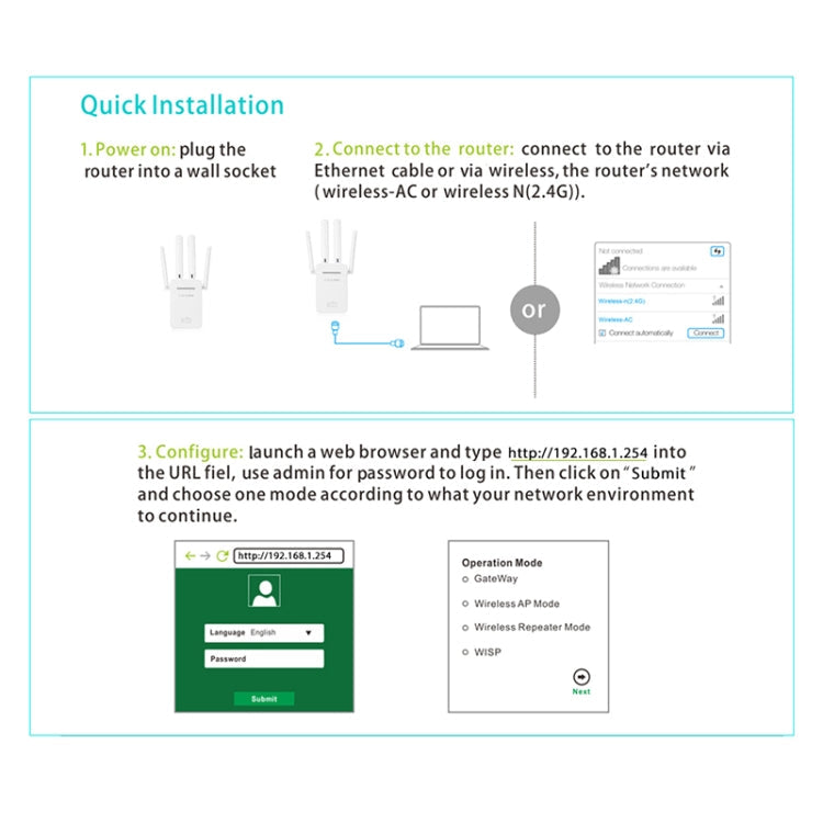 Lisslune | Wireless Smart WiFi Router Repeater with 4 WiFi Antennas, Plug Specification: UK Plug (White)