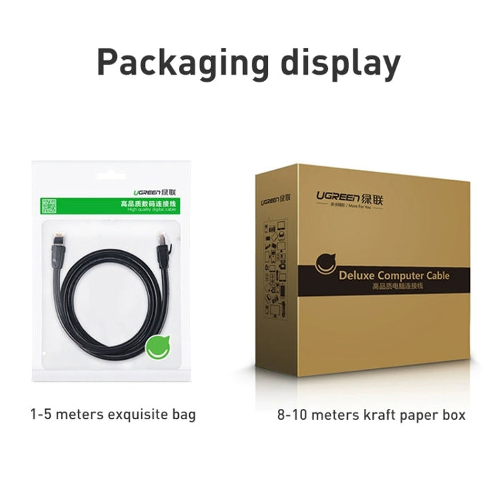 Lisslune | UGREEN CAT8 Ethernet Network LAN Cable, Length: 10m