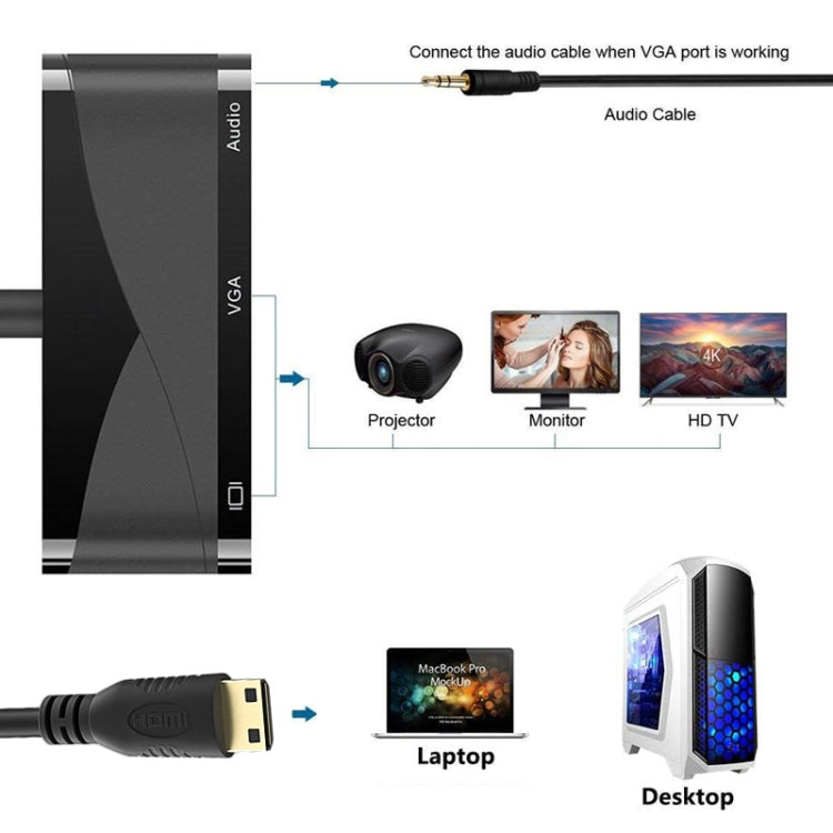 Lisslune | h114 3 in 1 Mini HDMI to HDMI + VGA + 3.5 Audio Converter Cable (Black)