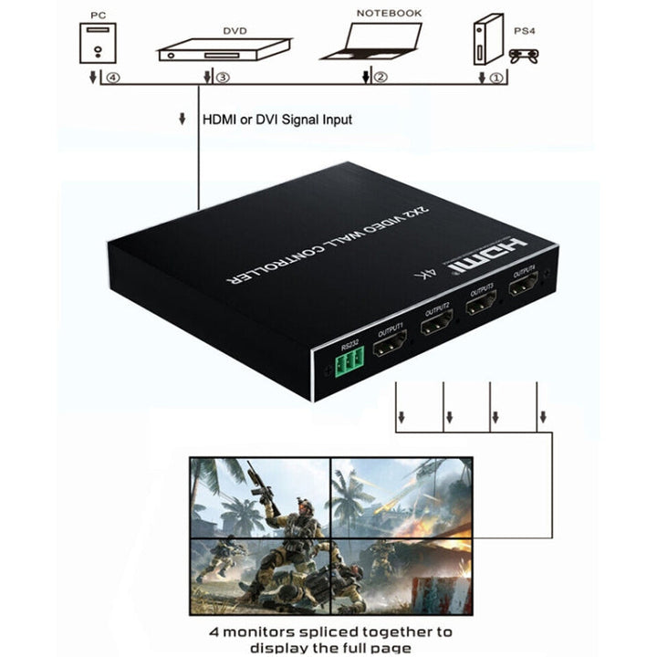 Lisslune | 1080P 2 x 2 HDMI + DVI to 4 HDMI Ports Video Wall Controller (Black)