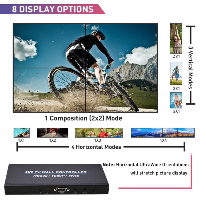 Lisslune | BT100 4K 60Hz 1080P 2 x 2 TV Wall Controller, Plug Type: EU Plug (Black)