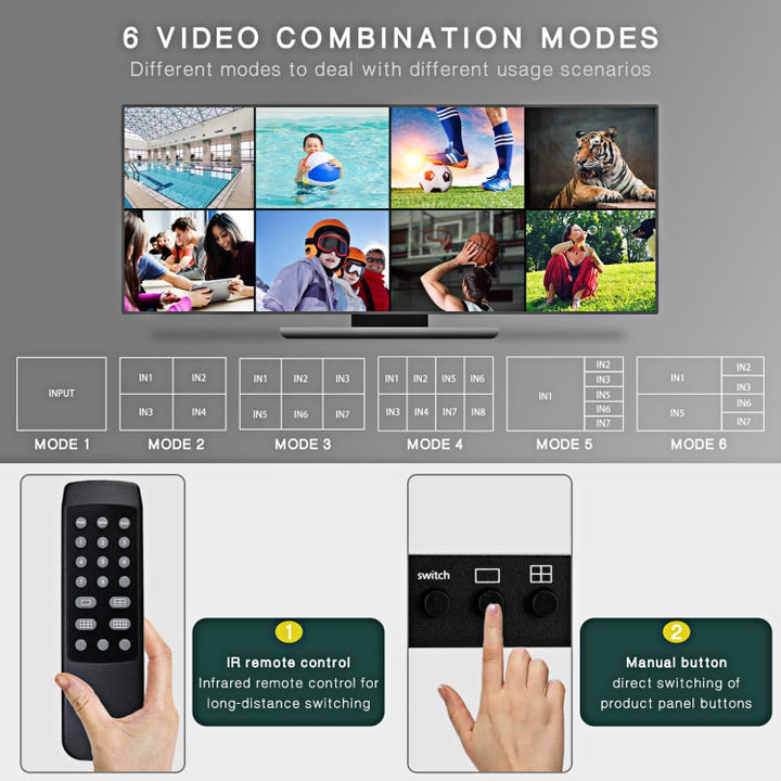 Lisslune | NK-818 HDMI 8x1 Multi-Viewer Supports seamless switch 1080P, US plug