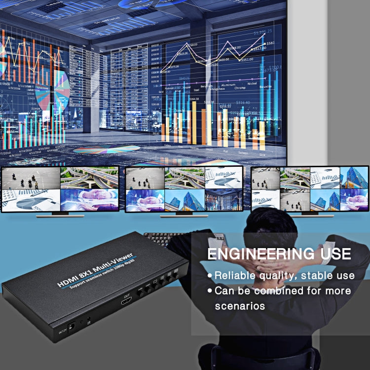 Lisslune | NK-818 HDMI 8x1 Multi-Viewer Supports seamless switch 1080P, US plug