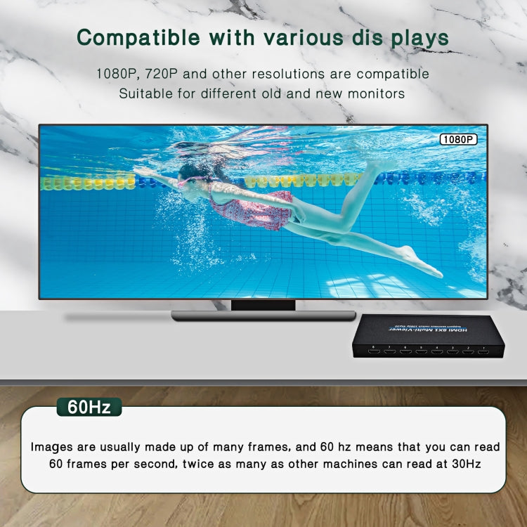 Lisslune | NK-818 HDMI 8x1 Multi-Viewer Supports seamless switch 1080P, US plug