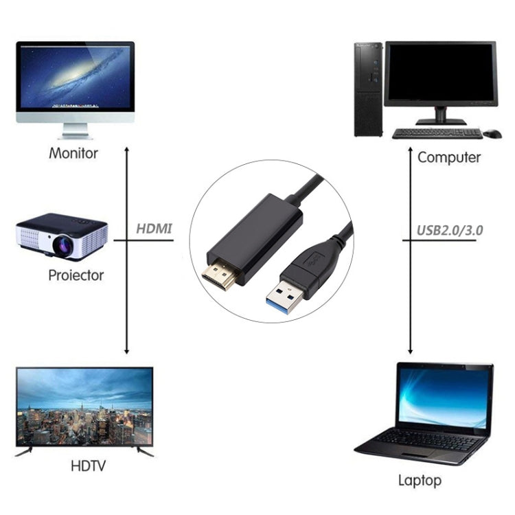 Lisslune | USB3.0 to HDMI converter cable, length 1.8m (Black)
