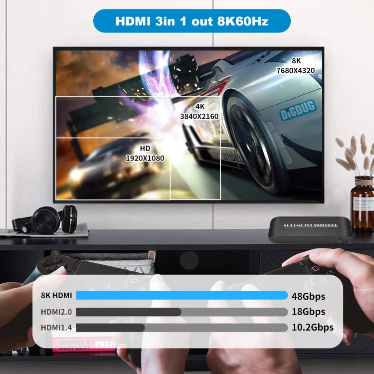 Lisslune | NK-H31 8K 3 in 1 HDMI Switcher for Xbox PS4 PS5 Roku UHD TV Monitor Projector