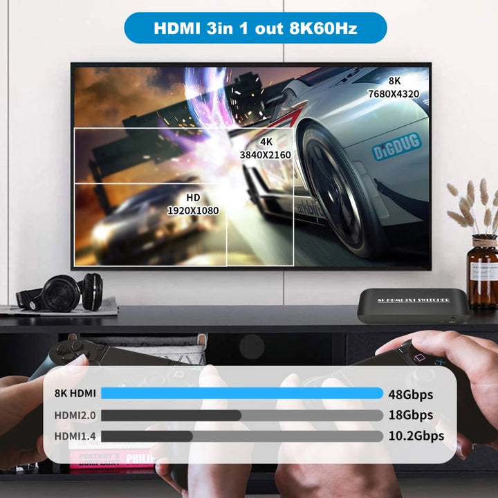 Lisslune | NK-H31 8K 3 in 1 HDMI Switcher for Xbox PS4 PS5 Roku UHD TV Monitor Projector