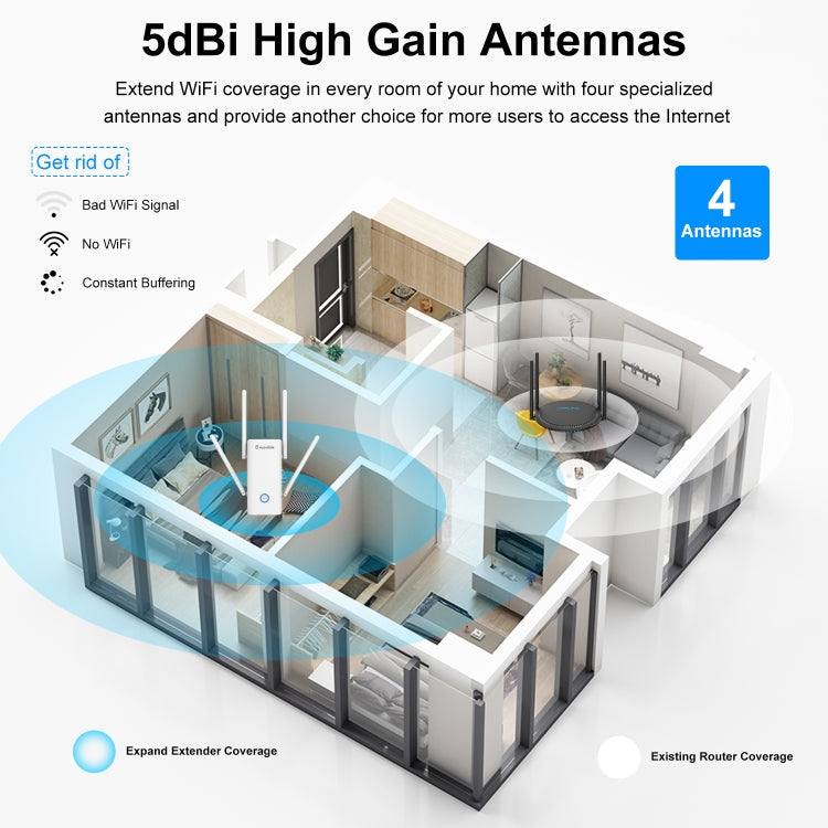 Lisslune | Wavlink AERIAL D4X AX1800Mbps Dual Frequency WiFi Signal Amplifier WiFi6 Extender (AU Plug)