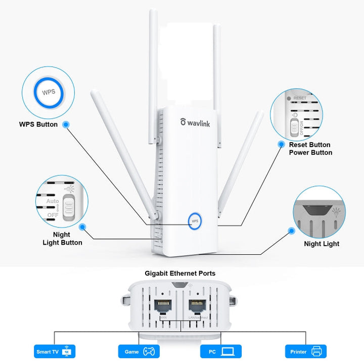 Lisslune | Wavlink AERIAL D4X AX1800Mbps Dual Frequency WiFi Signal Amplifier WiFi6 Extender (EU Plug)