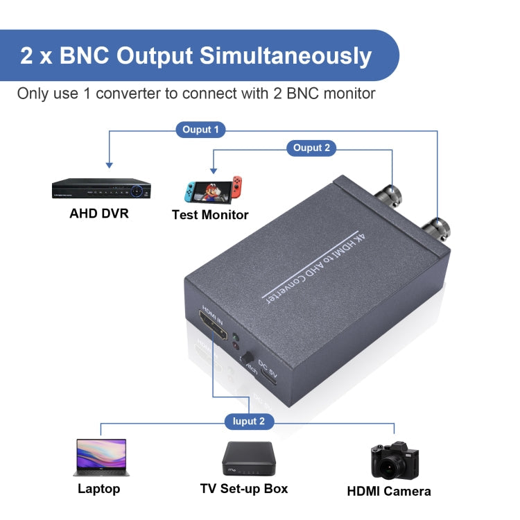 Lisslune | NK-C9 HDMI to AHD 1080P HD Video Converter (Gray)