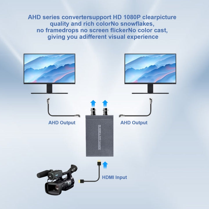Lisslune | NK-C9 HDMI to AHD 1080P HD Video Converter (Gray)