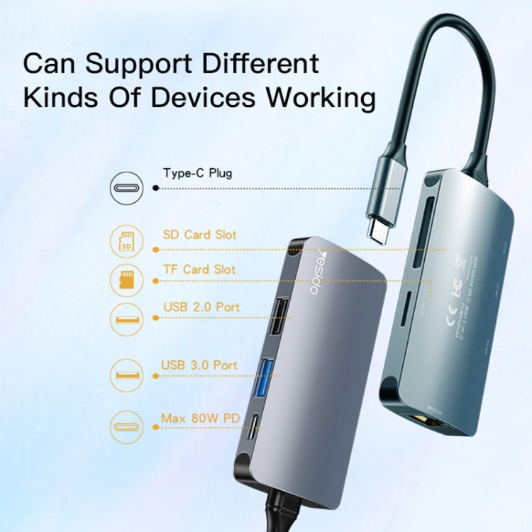 Lisslune | Yesido HB15 6 in 1 USB-C / Type-C Ports Multifunctional Docking Station HUB Adapter