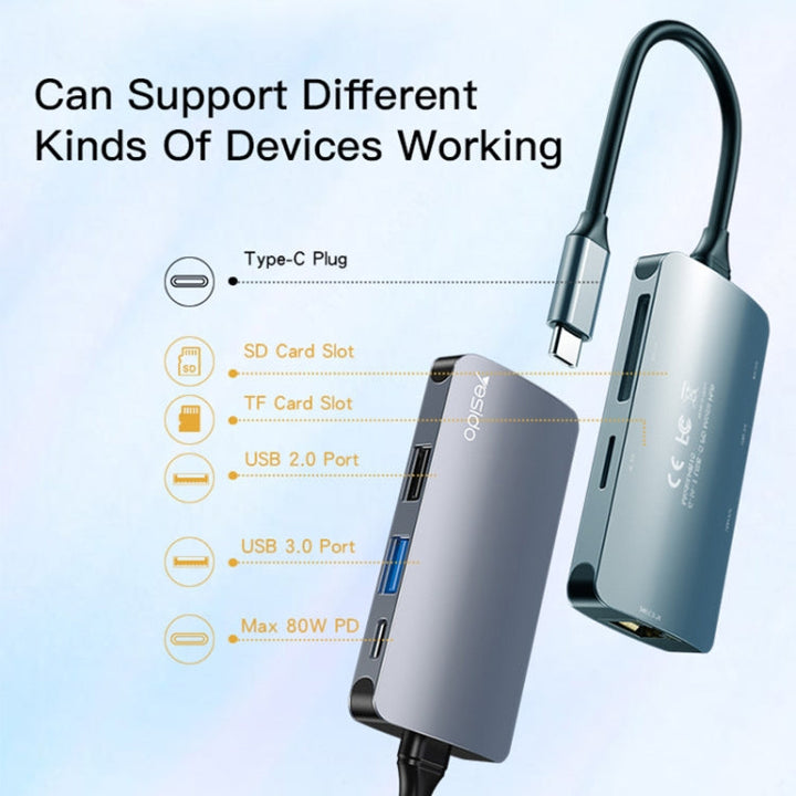 Lisslune | Yesido HB15 6 in 1 USB-C / Type-C Ports Multifunctional Docking Station HUB Adapter