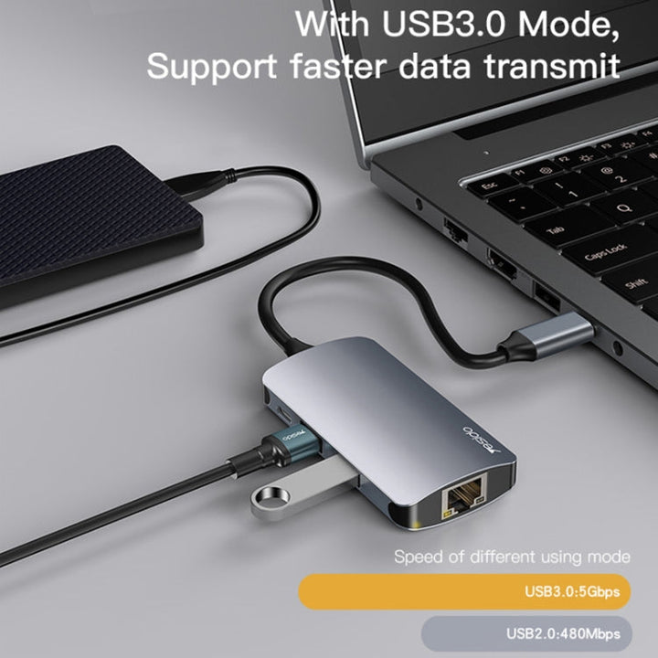 Lisslune | Yesido HB15 6 in 1 USB-C / Type-C Ports Multifunctional Docking Station HUB Adapter