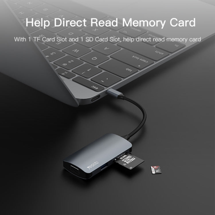 Lisslune | Yesido HB16 7 in 1 USB-C / Type-C Ports Multifunctional Docking Station HUB Adapter