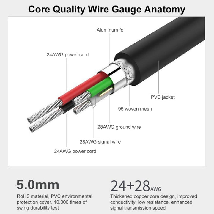 Lisslune | USB 3.0 Male to Female Super Speed Extension Cable, Length: 5m