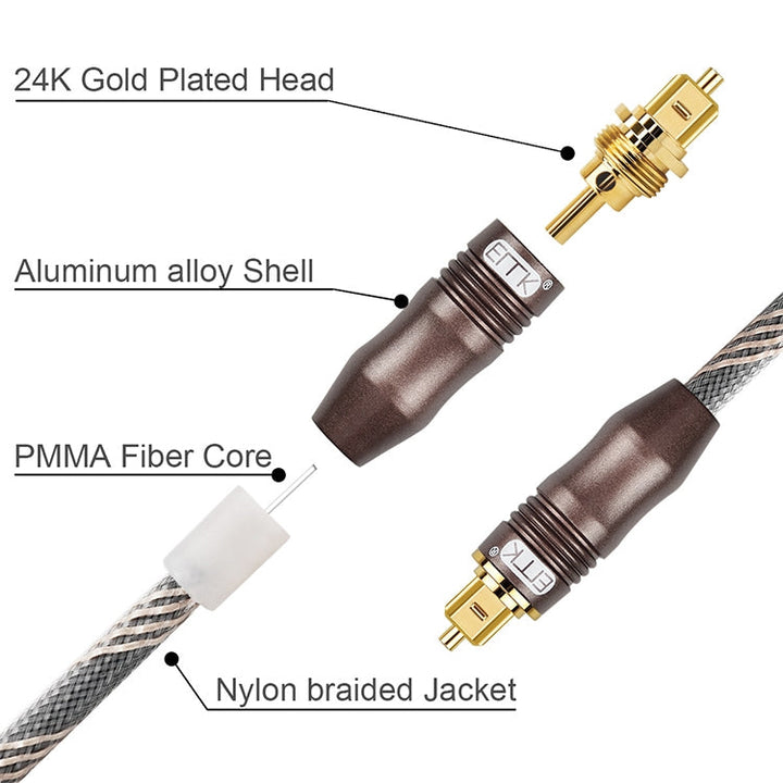 Lisslune | 25m EMK OD6.0mm Toslink Square Port to Square Port TV Digital Audio Optical Fiber Cable Connection Cable