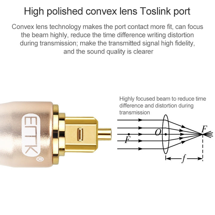 Lisslune | 20m EMK OD6.0mm Gold-plated TV Digital Audio Optical Fiber Connecting Cable